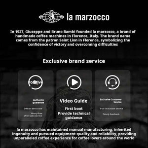 بوستر تاريخ العلامة التجارية والخدمات المعتمدة لـ آلة قهوة La Marzocco Linea Micra brand heritage poster.