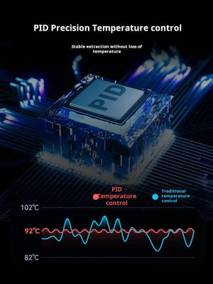 نظام التحكم الدقيق في الحرارة PID لمكينة قهوه Wendougee LITA precision temperature control poster.