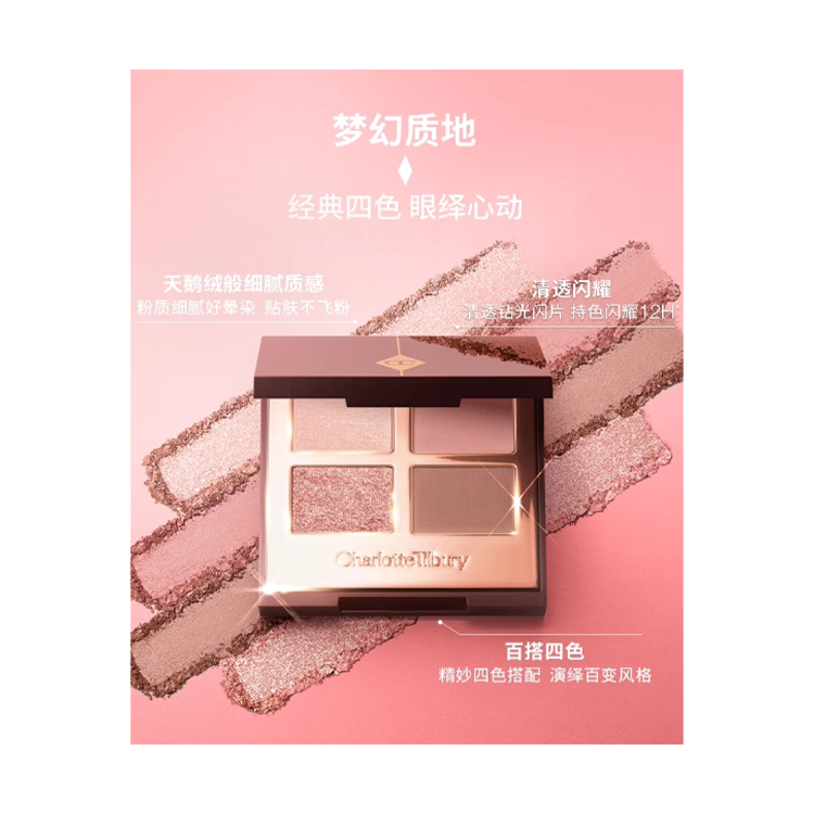 CT Eyeshadow and Blush Gift Box Makeup Set Easy to Color and Shape Contouring, 4.6g+8g