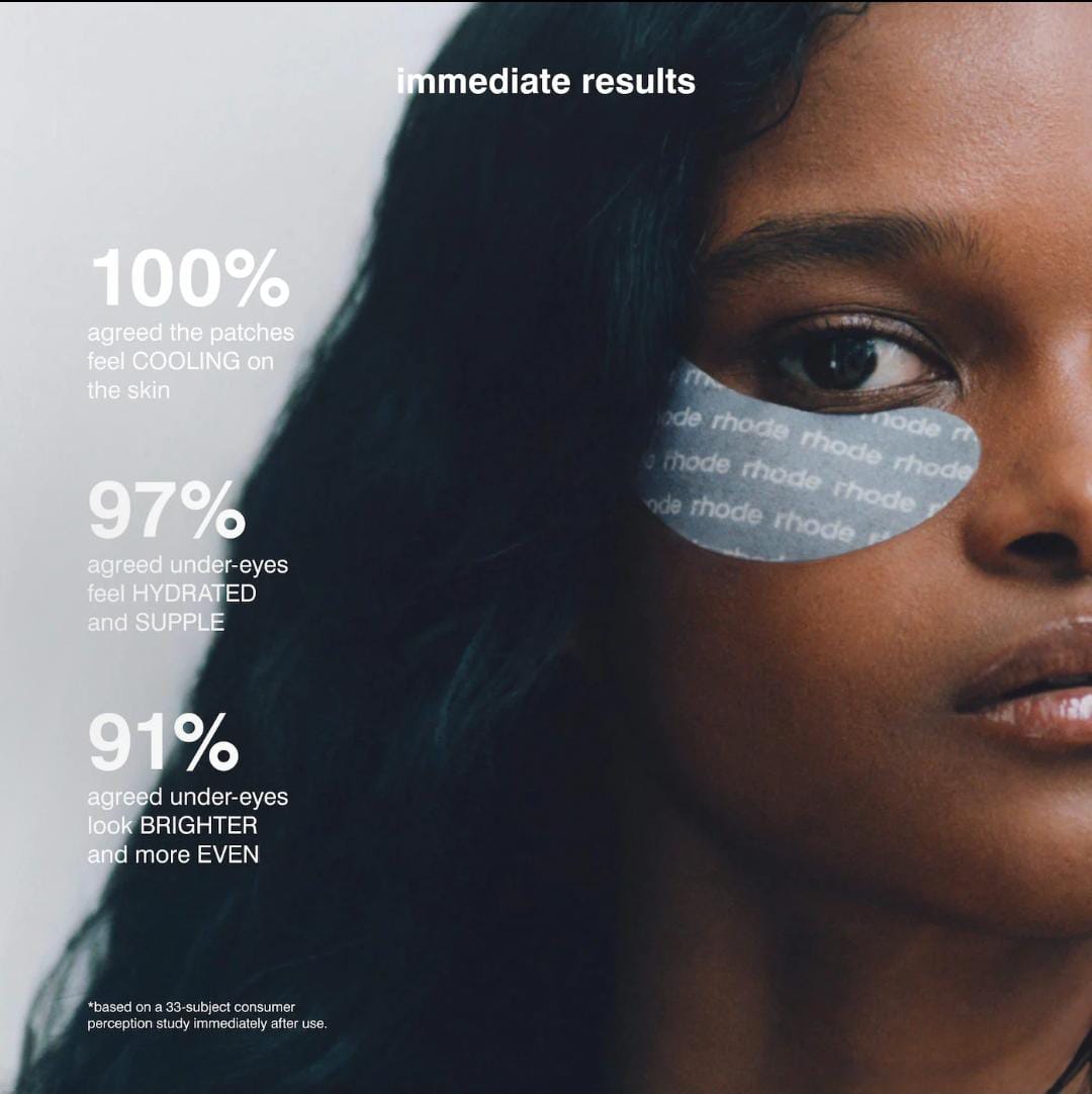 Peptide Eye Prep Depuffing Eye Patches