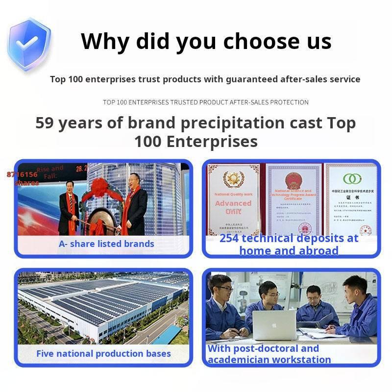 Company trust banner showing stock market listing, industry awards, large manufacturing facility, and research team under the title "Why choose us