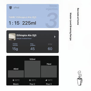 A blue and white technical infographic showing the 3-pour brewing recipe, 1:15 ratio, and 225ml water volume setup for XBloom xpods coffee capsules.