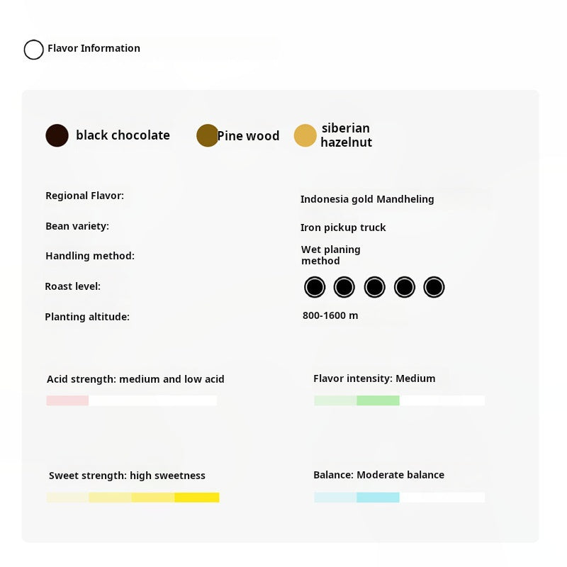 A white infographic data sheet for XBloom xpods coffee capsules, showing product information including regional flavor, bean variety, and a dark roast profile indicator.