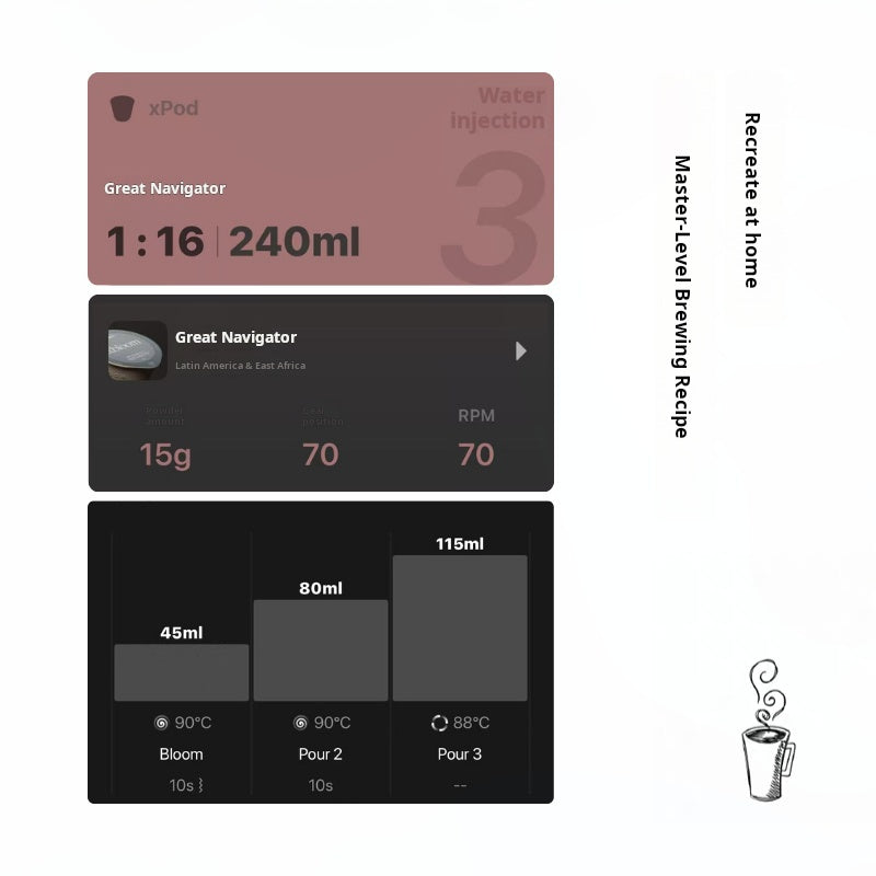 A technical infographic displaying the 3-pour brewing recipe, 1:16 ratio, 240ml water volume, and specific brewing parameters for XBloom xpods coffee capsules.