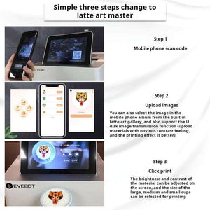 خطوات الطباعة والرسم باستخدام طابعة الرسم على القهوة Evebot app operation steps poster.