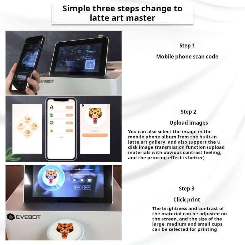 خطوات الطباعة والرسم باستخدام طابعة الرسم على القهوة Evebot app operation steps poster.