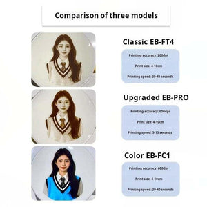 مقارنة موديلات طابعة الرسم على القهوة الذكية Evebot models comparison sheet.