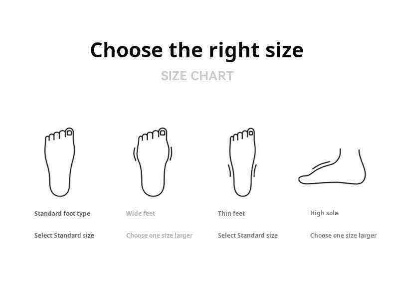  Diagram explaining different foot shapes to help choose the correct size from نيو بالانس للنساء والرجال footwear collection.