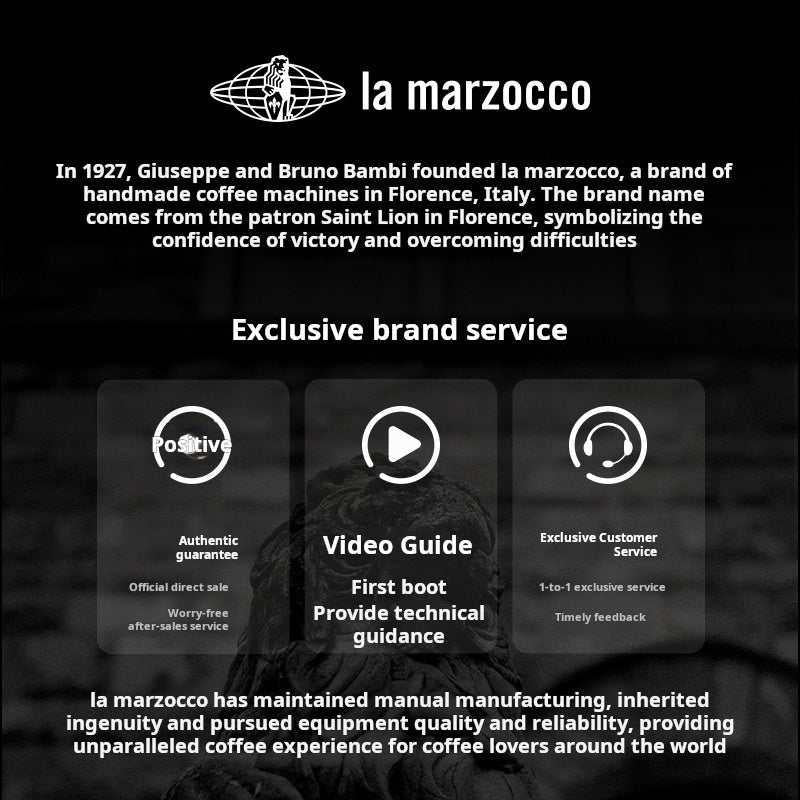 بوستر تاريخ العلامة التجارية والخدمات المعتمدة لـ آلة قهوة La Marzocco Linea Micra brand heritage poster.