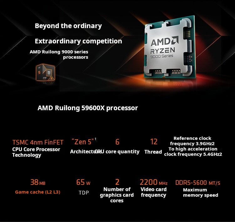 معالج AMD Ryzen 9000 Series بمعمارية Zen 5 للألعاب