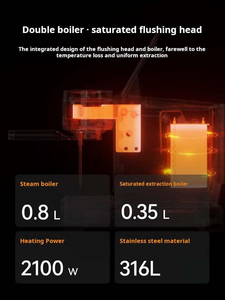 تقنية الغلاية المزدوجة المزدوجة لصانعة القهوة Wendougee LITA dual boiler poster.