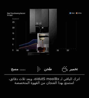 الرسم البياني لاستخلاص القهوة لماكينة xbloom extraction chart view يوضح دقة التحضير.