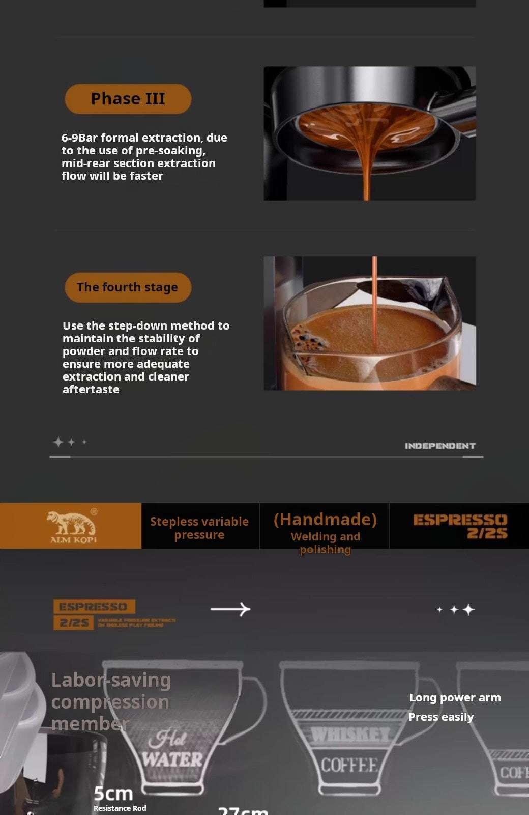 مراحلة تدفق واستخلاص القهوة في مكينة قهوة XOM Craft extraction diagram.