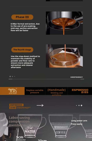 مراحلة تدفق واستخلاص القهوة في مكينة قهوة XOM Craft extraction diagram.