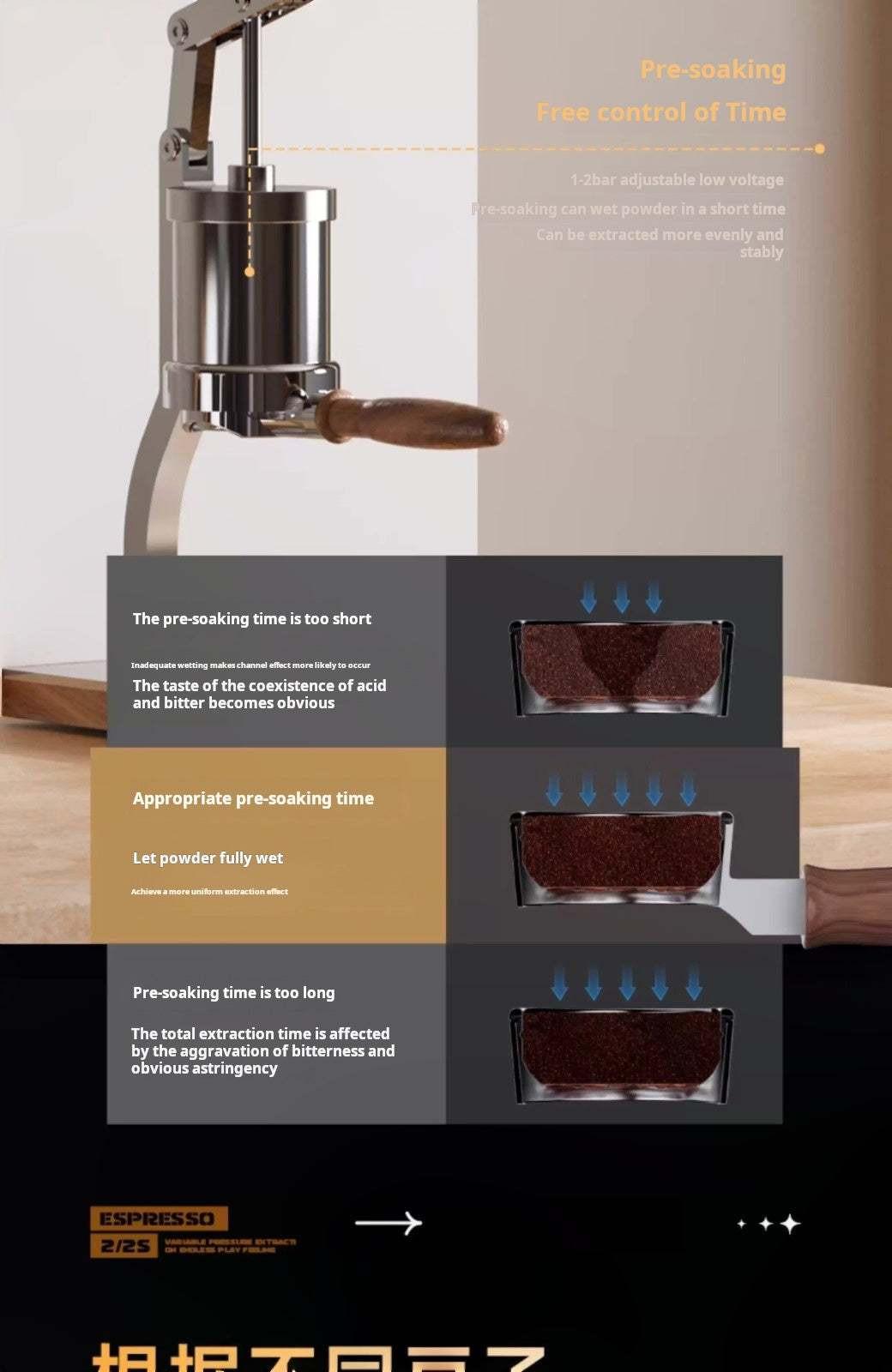 آلية الترطيب المسبق والاستخلاص المميز لمكينة قهوه XOM Craft pre-soaking feature.
